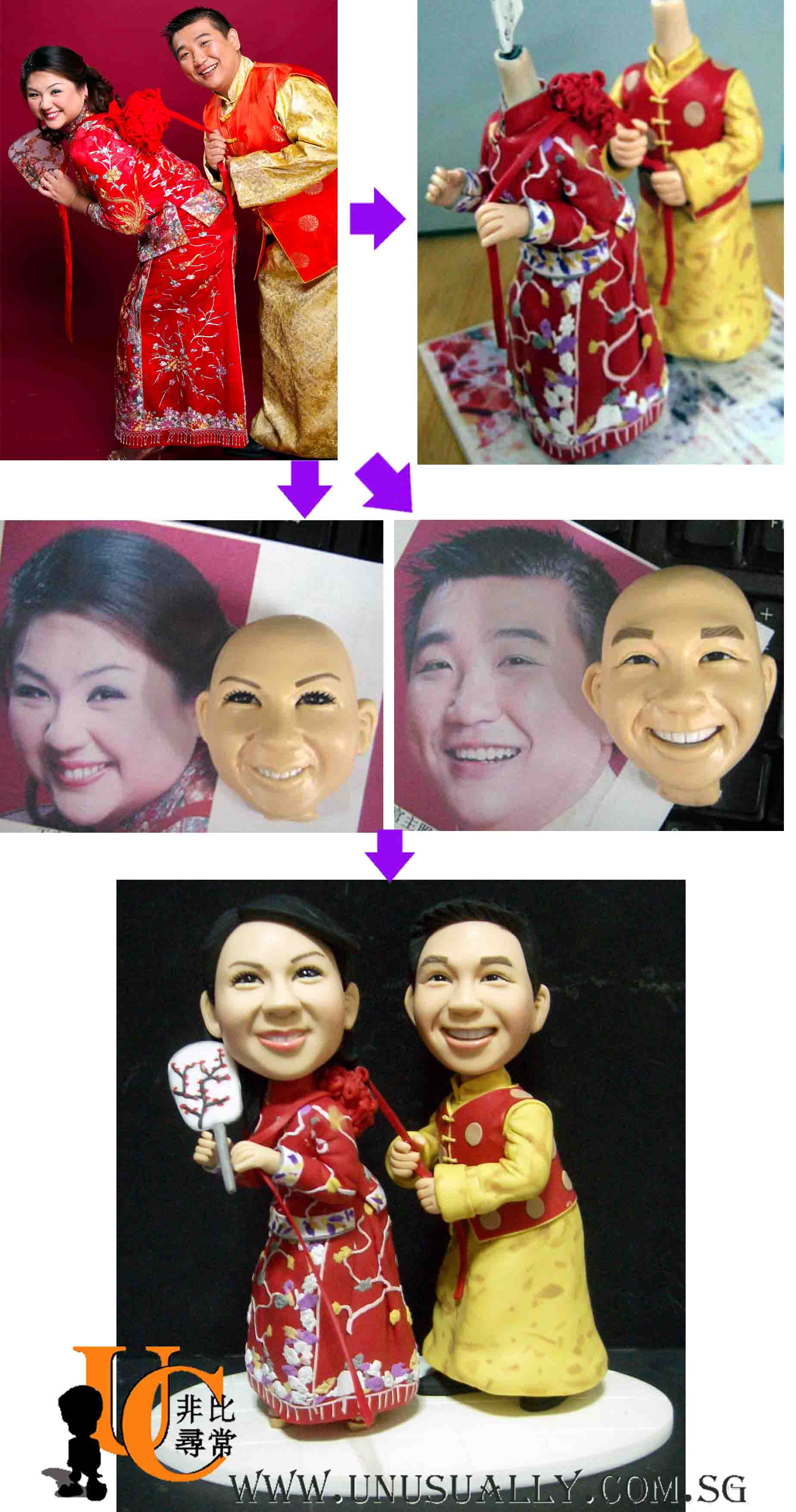 Personalized 3D Traditional Chinese Wedding Couple Clay Figurine